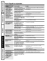 Preview for 42 page of GE TCX22 Owner'S Manual