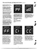 Preview for 8 page of GE TDX24E Use And Care Manual