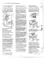 Preview for 11 page of GE TDX24E Use And Care Manual