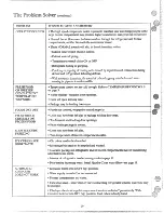 Preview for 20 page of GE TDX24E Use And Care Manual