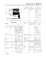 Preview for 7 page of GE TermiNet 300 Operator'S Manual