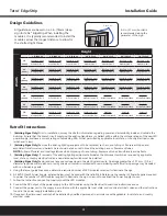 Preview for 4 page of GE Tetra EdgeStrip Installation Manual