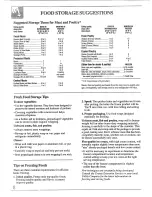 Preview for 8 page of GE TFH22PRRAWW Use And Care Manual