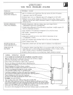 Preview for 17 page of GE TFH22PRSMWW Use And Care & Installation Manual