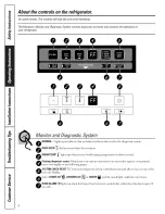 Предварительный просмотр 6 страницы GE TFH22PRXAAA Owner'S Manual