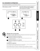 Preview for 35 page of GE TFH22PRXAAA Owner'S Manual