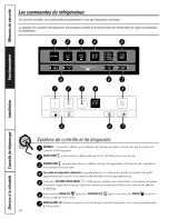 Предварительный просмотр 36 страницы GE TFH22PRXAAA Owner'S Manual