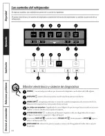 Preview for 64 page of GE TFH22PRXAAA Owner'S Manual