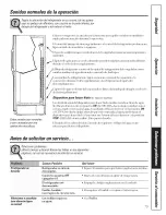 Preview for 79 page of GE TFH22PRXAAA Owner'S Manual