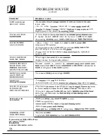 Preview for 18 page of GE TFHA22R Use And Care Manual