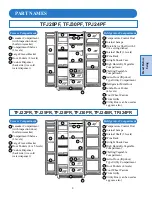 Preview for 9 page of GE TFJ20JR Operation Manual