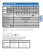 Preview for 11 page of GE TFJ20JR Operation Manual