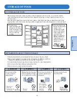 Preview for 31 page of GE TFJ20JR Operation Manual