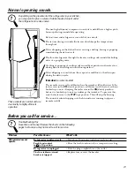 Предварительный просмотр 23 страницы GE TFM20JRB AA Owner'S Manual