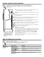 Предварительный просмотр 55 страницы GE TFM20JRB AA Owner'S Manual