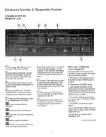 Preview for 6 page of GE TFX24E Use And Care Manual