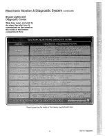 Preview for 9 page of GE TFX24E Use And Care Manual