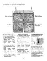 Preview for 14 page of GE TFX24E Use And Care Manual