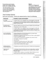 Preview for 19 page of GE TFX24E Use And Care Manual