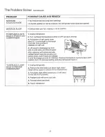 Preview for 22 page of GE TFX24E Use And Care Manual