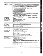 Preview for 21 page of GE TFX24F Use And Care Manual