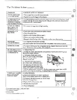 Preview for 14 page of GE TFX24S User And Care