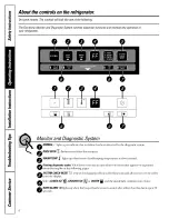 Preview for 6 page of GE TFX25PRB Owner'S Manual