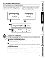 Preview for 35 page of GE TFX25PRY Owner'S Manual