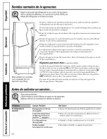 Preview for 68 page of GE TFX25ZPBEAA Owner'S Manual