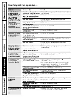 Предварительный просмотр 52 страницы GE TFX26PPDAWW Owner'S Manual