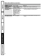 Предварительный просмотр 82 страницы GE TFX26PPDAWW Owner'S Manual