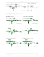 Предварительный просмотр 28 страницы GE TLE Scalable 150 User Manual