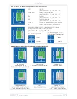 Предварительный просмотр 54 страницы GE TLE Scalable 150 User Manual