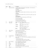 Preview for 17 page of GE TLE Scalable 40 User Manual