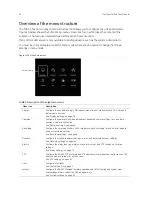 Preview for 38 page of GE TLE Scalable 40 User Manual