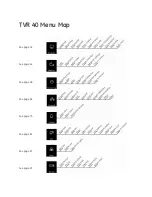 Preview for 118 page of GE TLE Scalable 40 User Manual