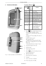 Предварительный просмотр 11 страницы GE TONOPORT VI Operator'S Manual