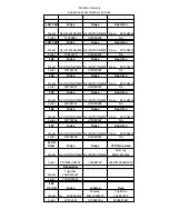 Preview for 3 page of GE TOP-FREEZER 16 Owner'S Manual And Installation Instructions