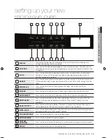 Preview for 105 page of GE TOP-FREEZER 16 Owner'S Manual And Installation Instructions