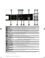 Preview for 106 page of GE TOP-FREEZER 16 Owner'S Manual And Installation Instructions