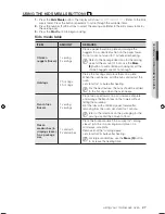 Preview for 117 page of GE TOP-FREEZER 16 Owner'S Manual And Installation Instructions