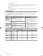 Preview for 124 page of GE TOP-FREEZER 16 Owner'S Manual And Installation Instructions