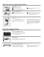 Preview for 6 page of GE TOP-FREEZER 17 Owner'S Manual And Installation Instructions