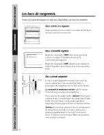 Предварительный просмотр 46 страницы GE TPX21PRXDAA Owner'S Manual