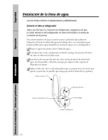 Preview for 102 page of GE TPX21PRXDBB Owner'S Manual