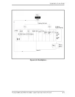 Preview for 245 page of GE Transport PT878 User Manual