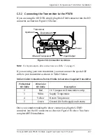 Preview for 263 page of GE Transport PT878 User Manual