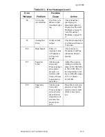 Preview for 258 page of GE TransPort PT878GC User Manual