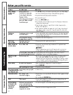 Preview for 12 page of GE Triton XL EDW4000 Owner'S Manual