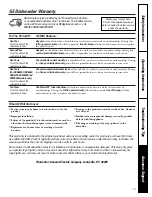 Preview for 15 page of GE Triton XL EDW4000 Owner'S Manual